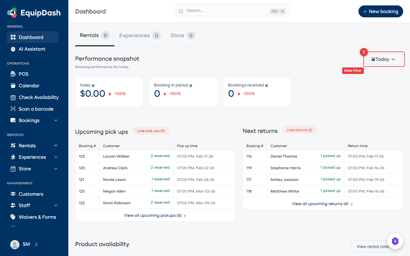 The date filter dropdown in the top-right corner of the Performance snapshot section