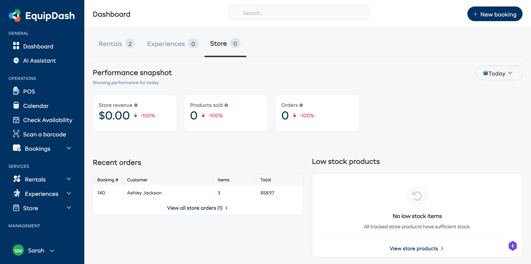 The Store dashboard tab showing store revenue, products sold, orders, recent orders, and low stock products