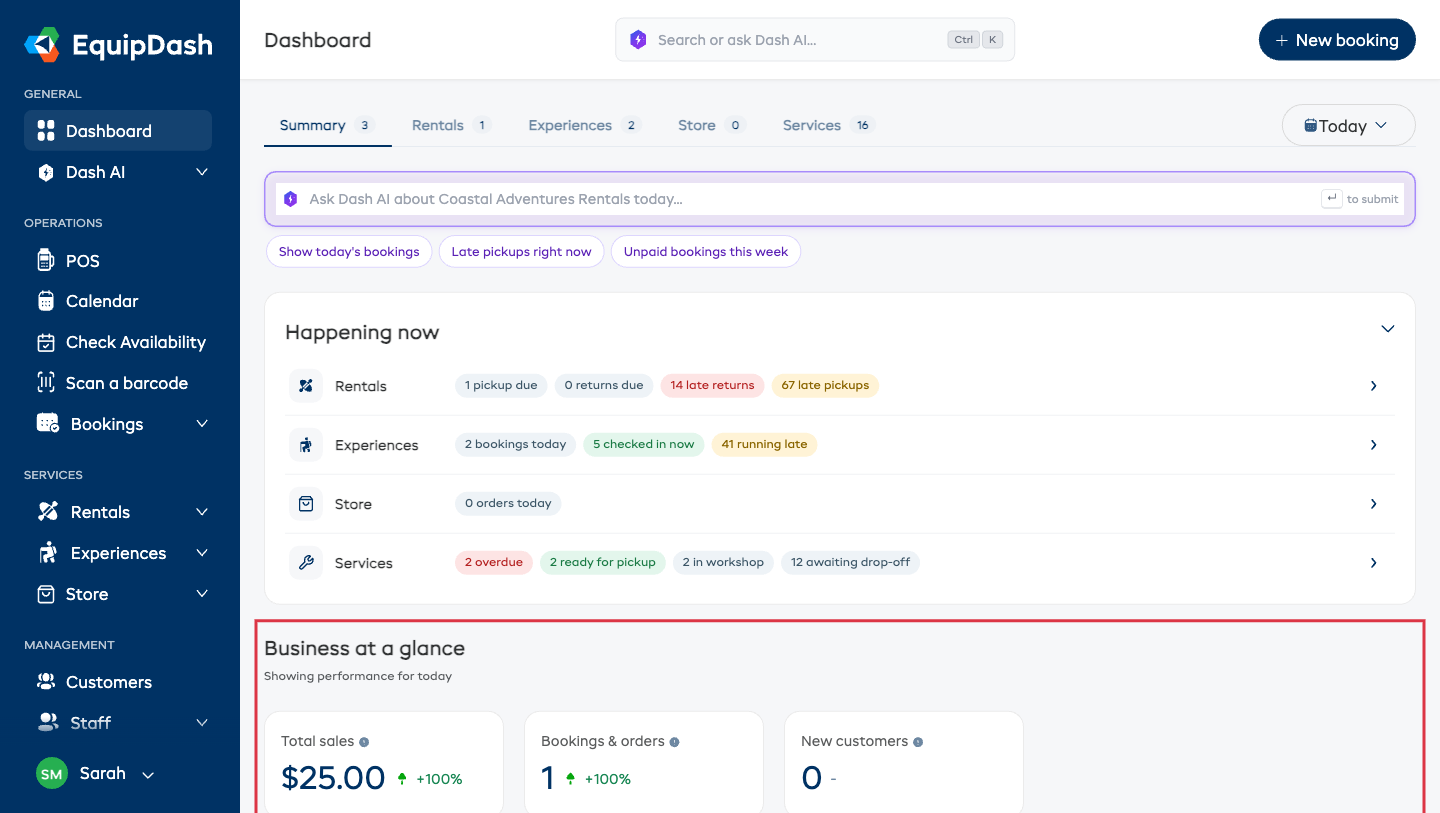 The Business at a glance section showing Total sales, Bookings & orders, and New customers with change indicators