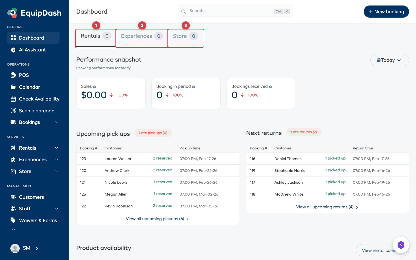 The three dashboard tabs — Rentals, Experiences, and Store — each with a booking count badge