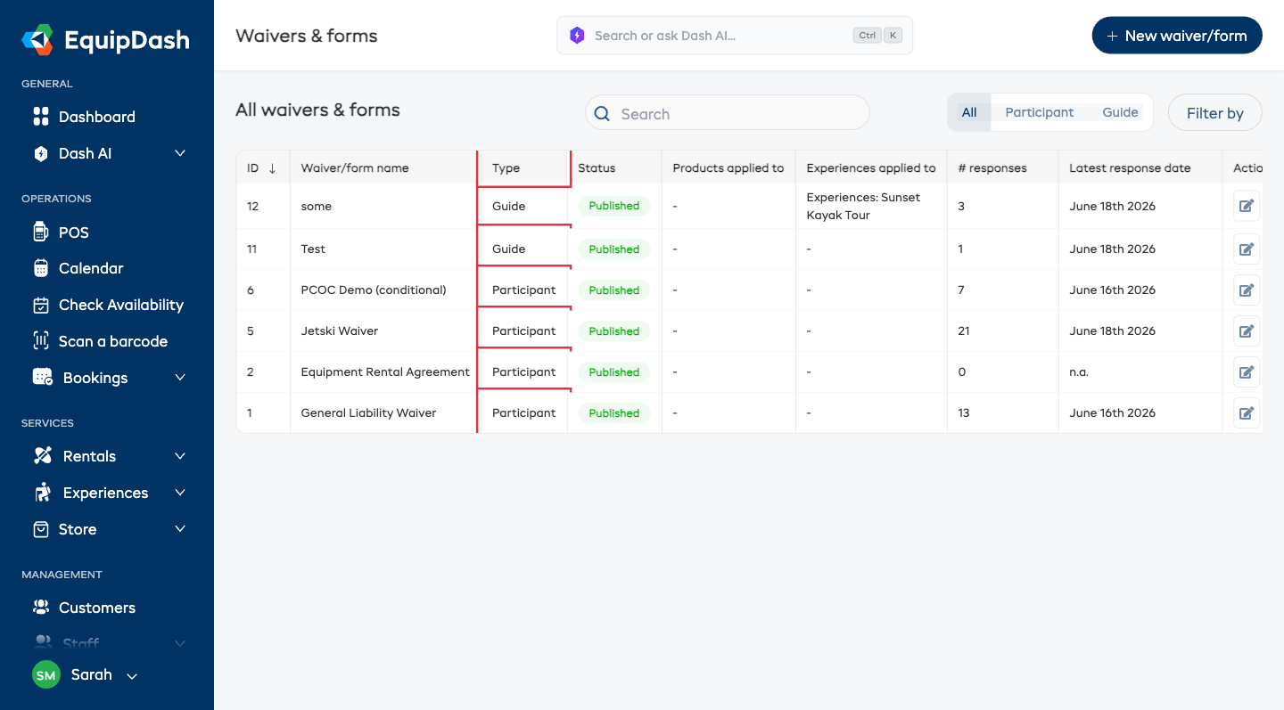 The Waivers &amp; Forms table with the Type column and the All / Participant / Guide filter