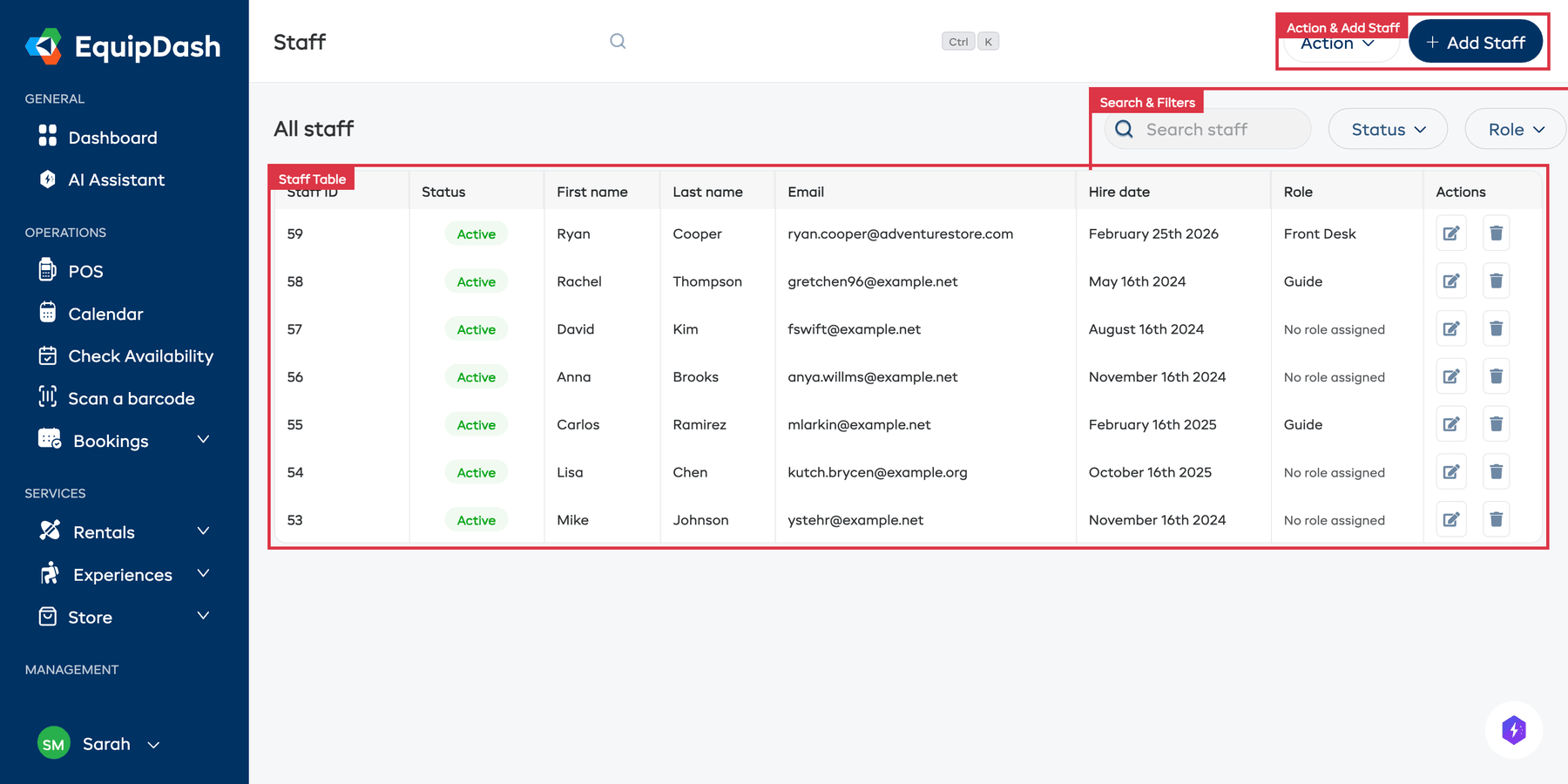 Staff list page with annotations