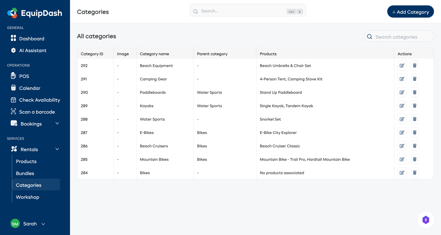 The categories table showing parent and child category hierarchy.