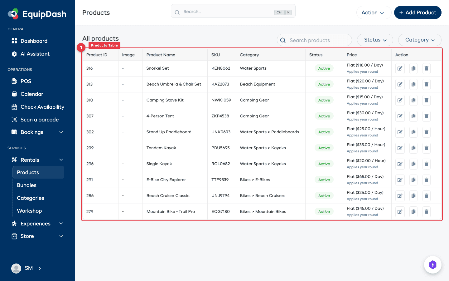 The products table with several products listed, showing all columns and action buttons.