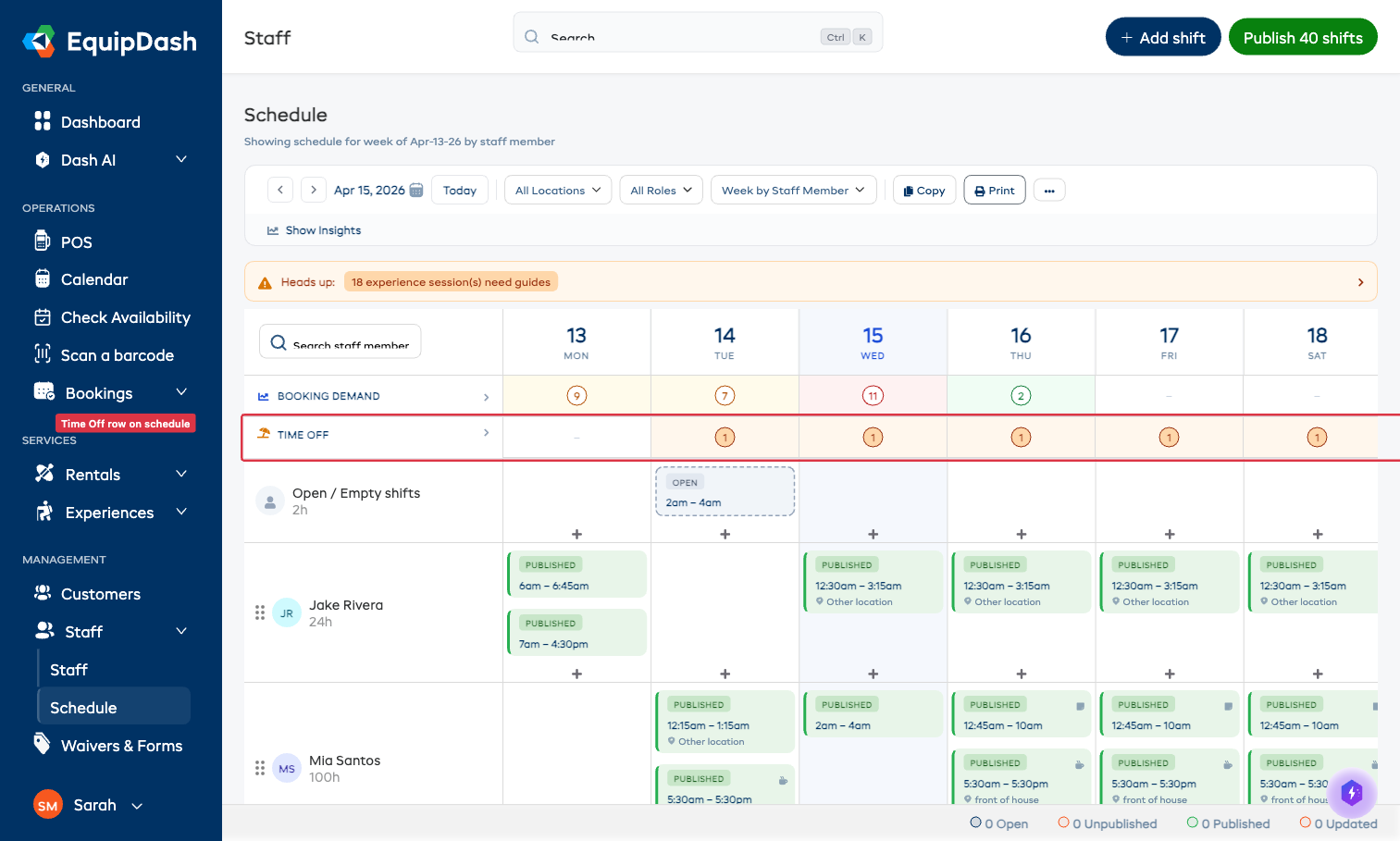Schedule grid with the Time Off row highlighted, showing per-day counts of staff away