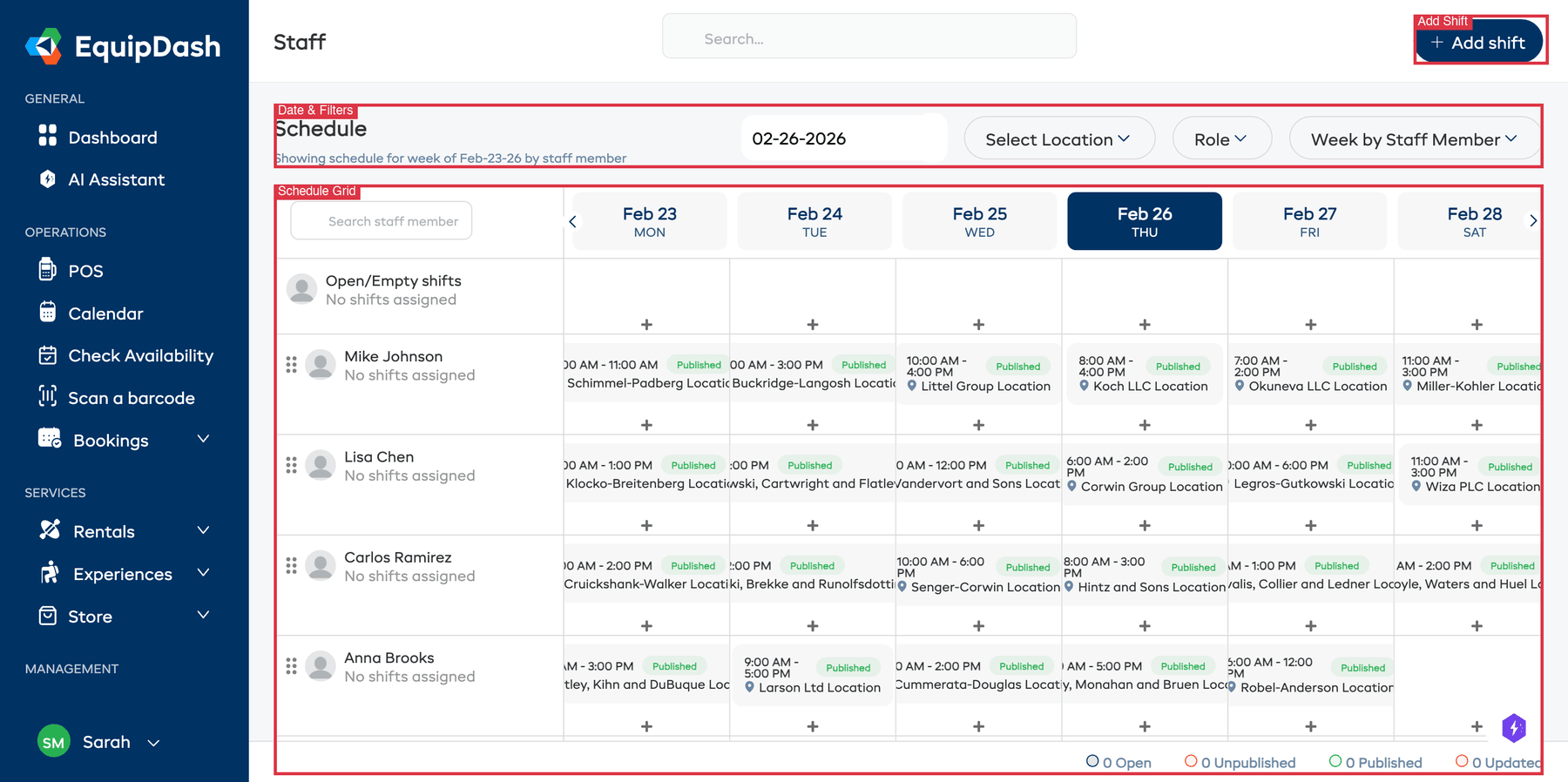 The weekly schedule grid showing staff members on the left, days of the week across the top, and shift blocks for each assigned shift