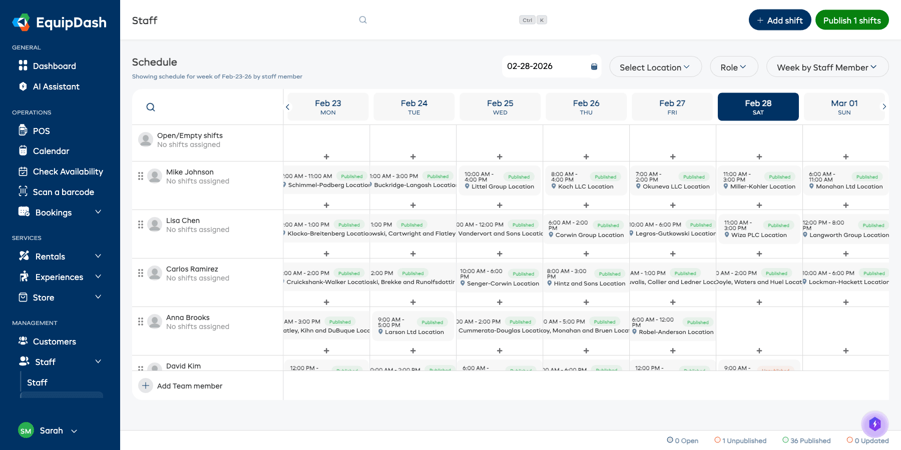 The weekly schedule grid showing the Publish button in the top-right corner, shift blocks with status badges, and the status bar at the bottom showing counts for Open, Unpublished, Published, and Updated shifts