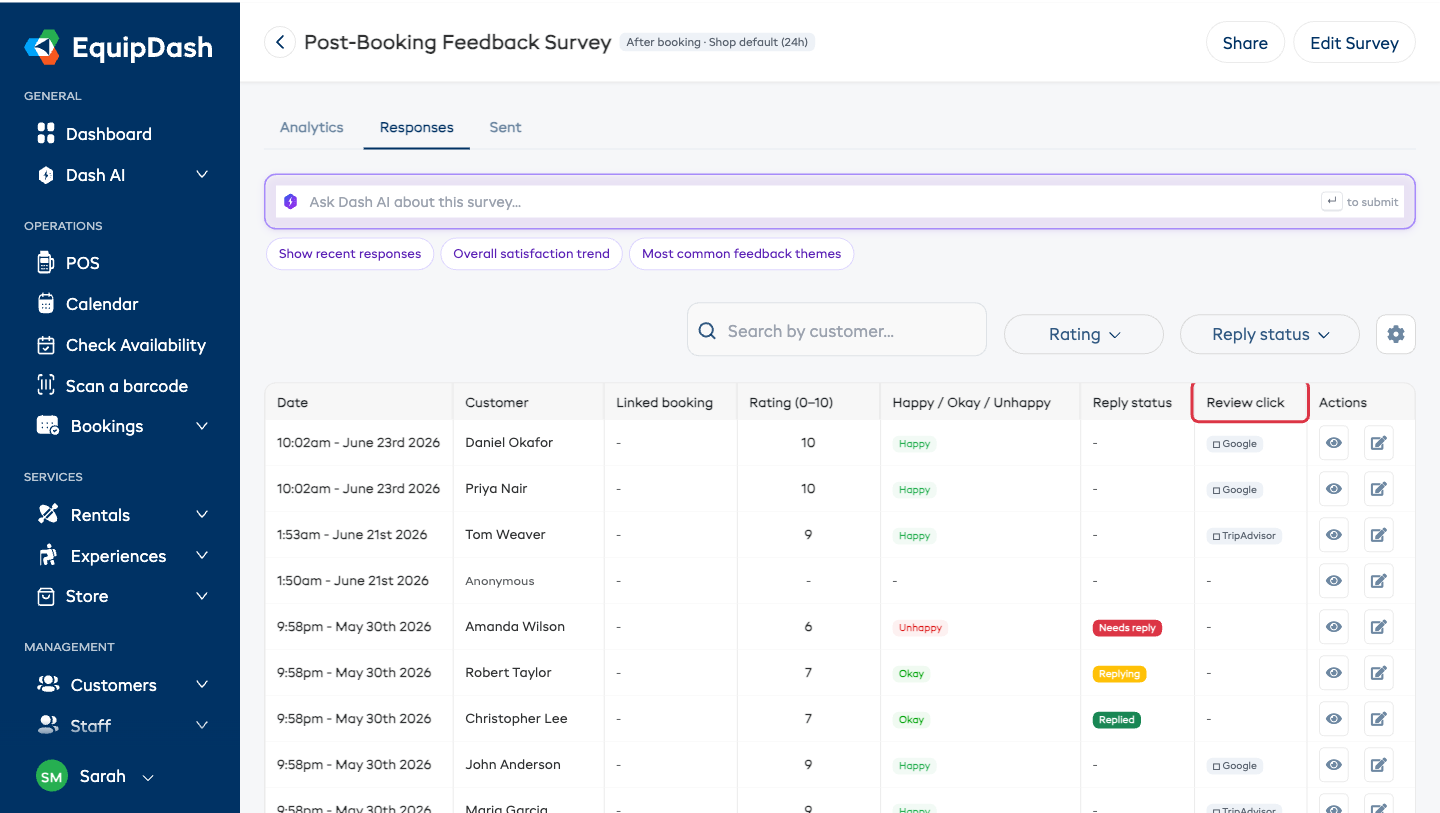 The Responses tab with the rating and reply-status filters, the response table including the Review click column, and the column gear