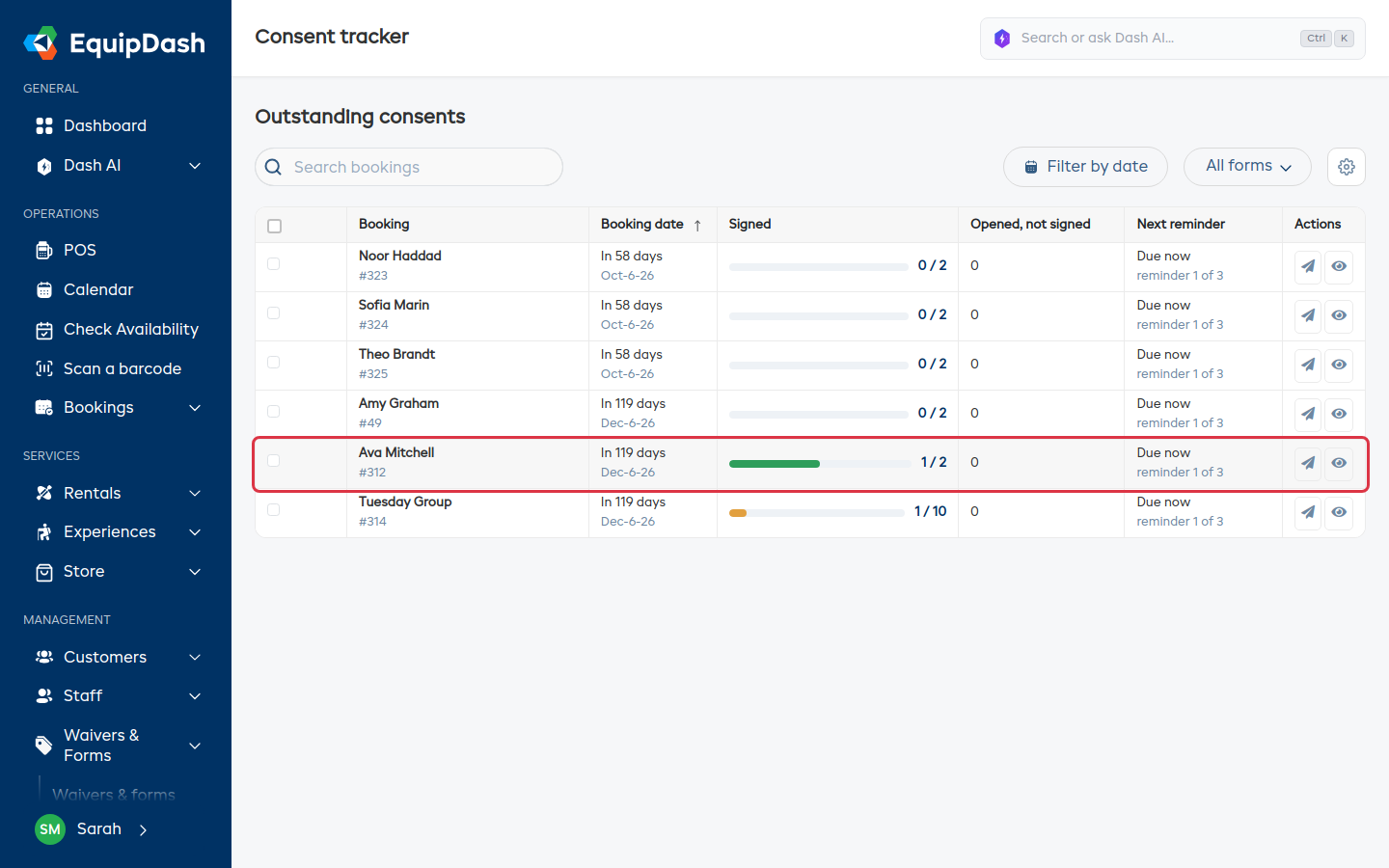 The Consent tracker table with one booking row highlighted, showing its booking date, signed progress bar, opened count, next reminder and row actions