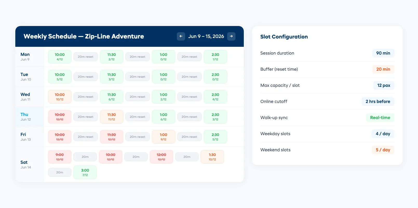 Activity booking time-slot calendar showing capacity per slot