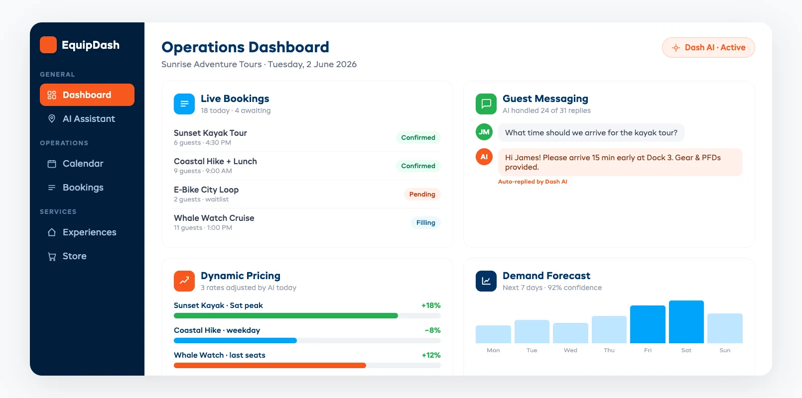AI tour operations dashboard showing bookings, guest messaging, pricing, and demand forecast modules