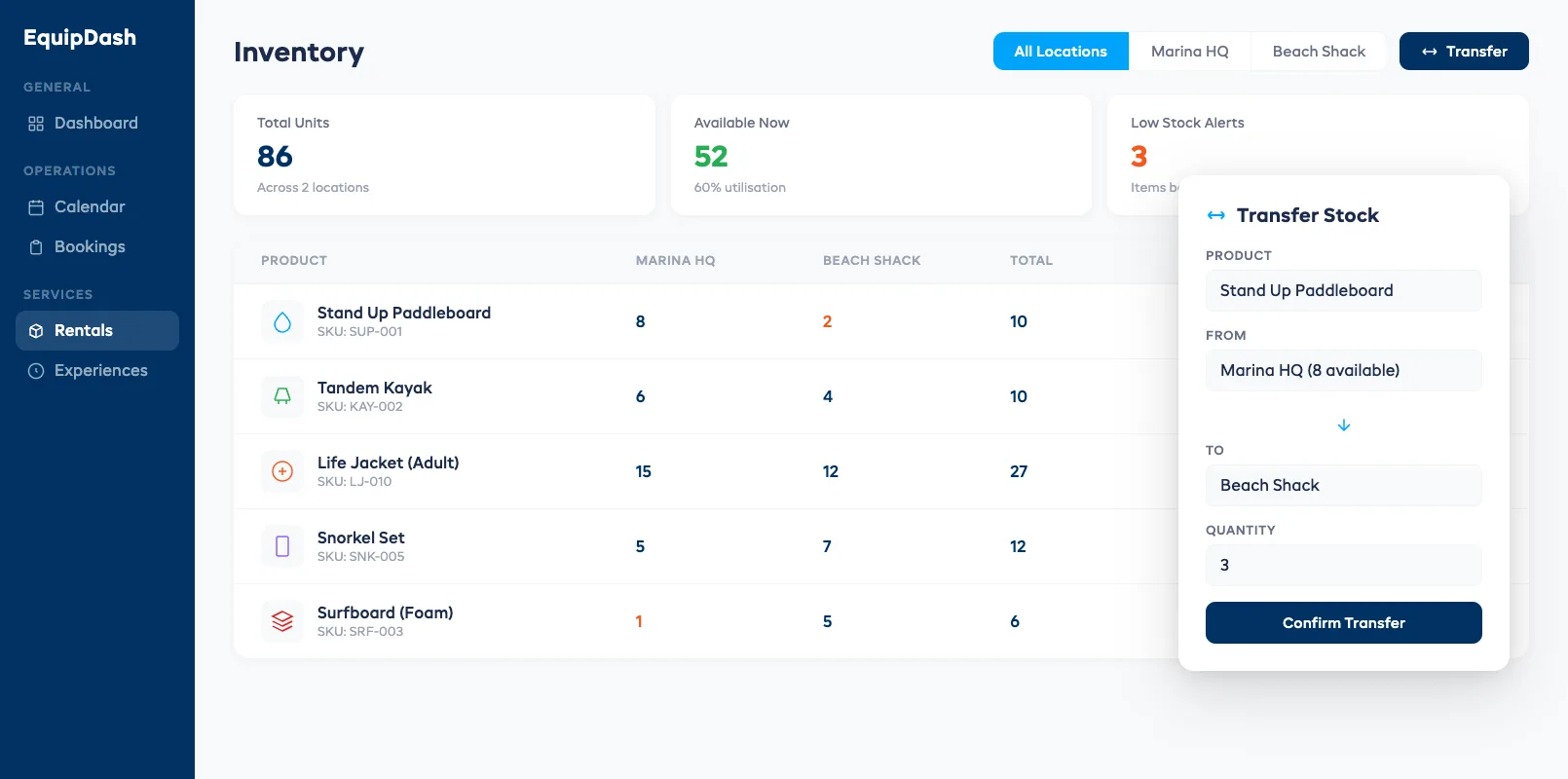 Multi-location inventory dashboard showing real-time stock levels across two sites with transfer functionality