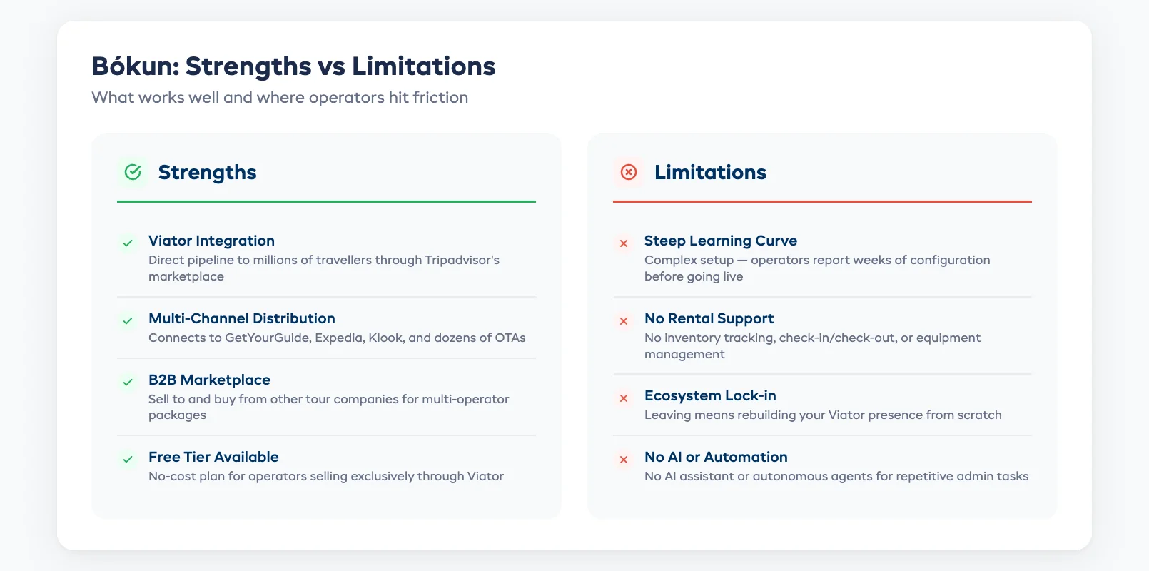 Bókun strengths and limitations overview for tour and activity operators