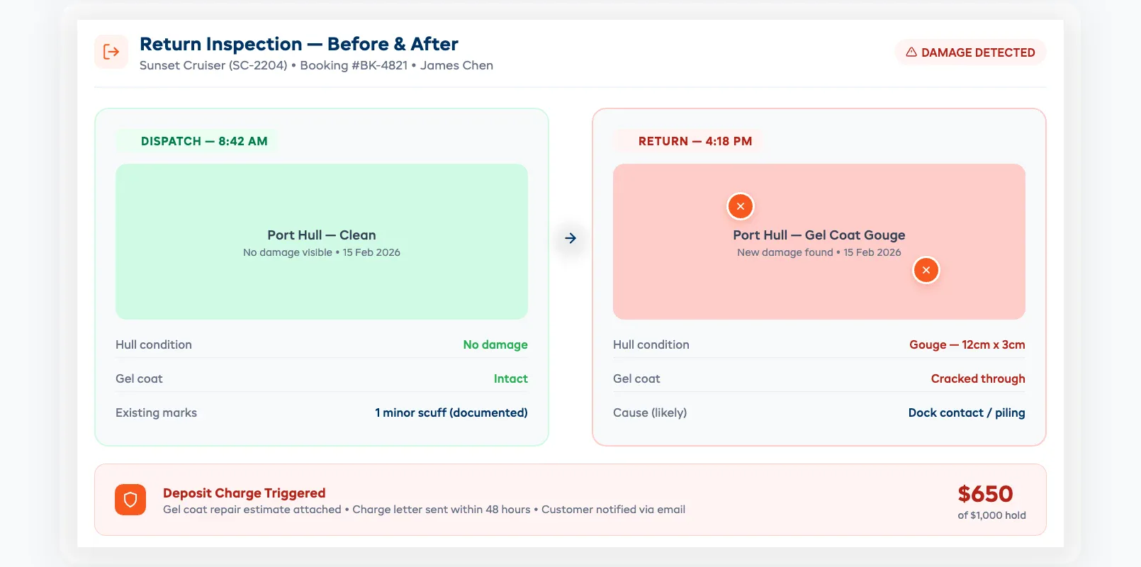 Boat return inspection comparison showing before and after photos of hull damage with timestamps for rental damage deposit claims