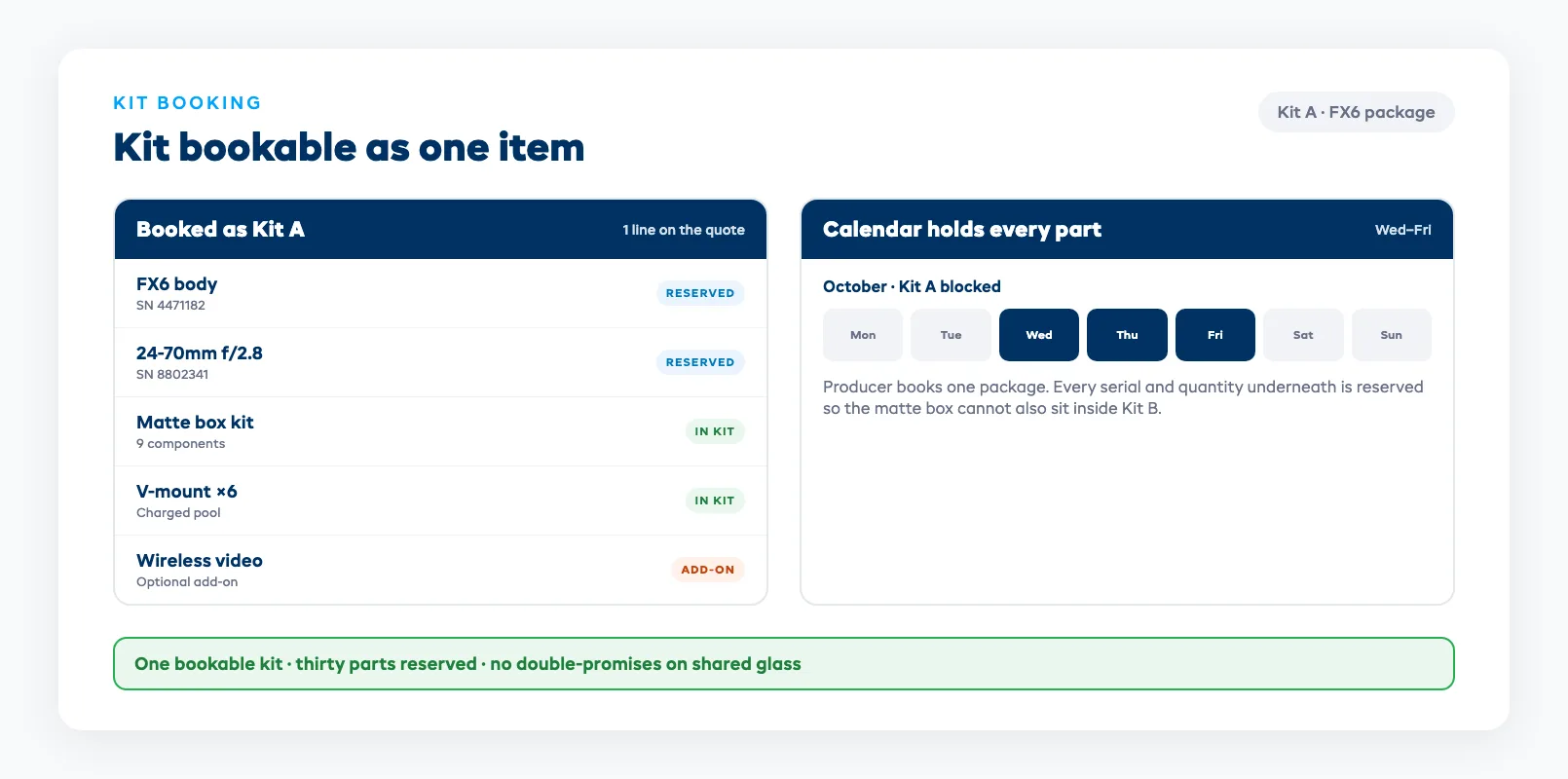 Kit bookable as one item with FX6 package components reserved together on the calendar