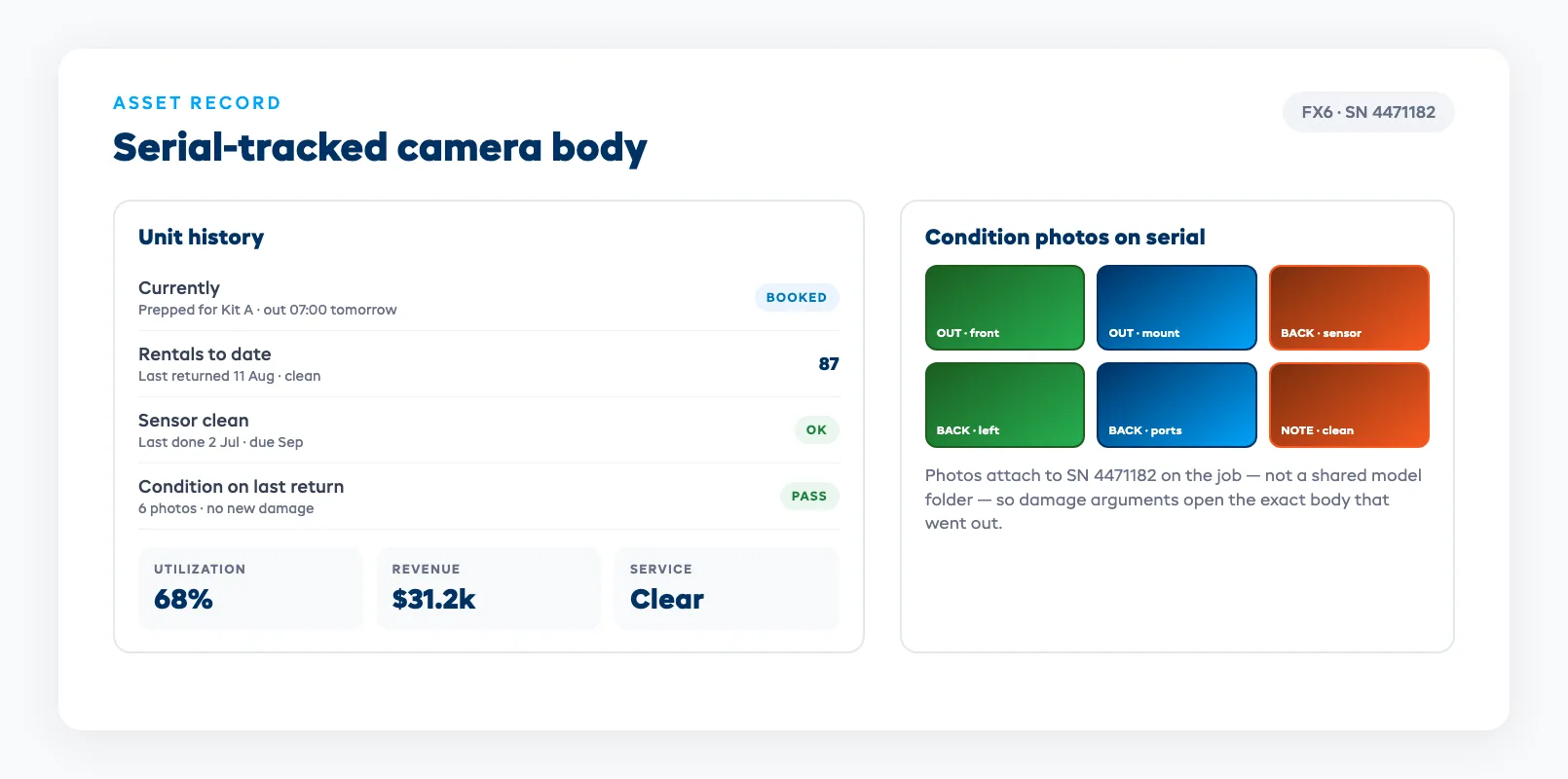 Serial-tracked camera body record showing FX6 SN history rentals service and condition photos