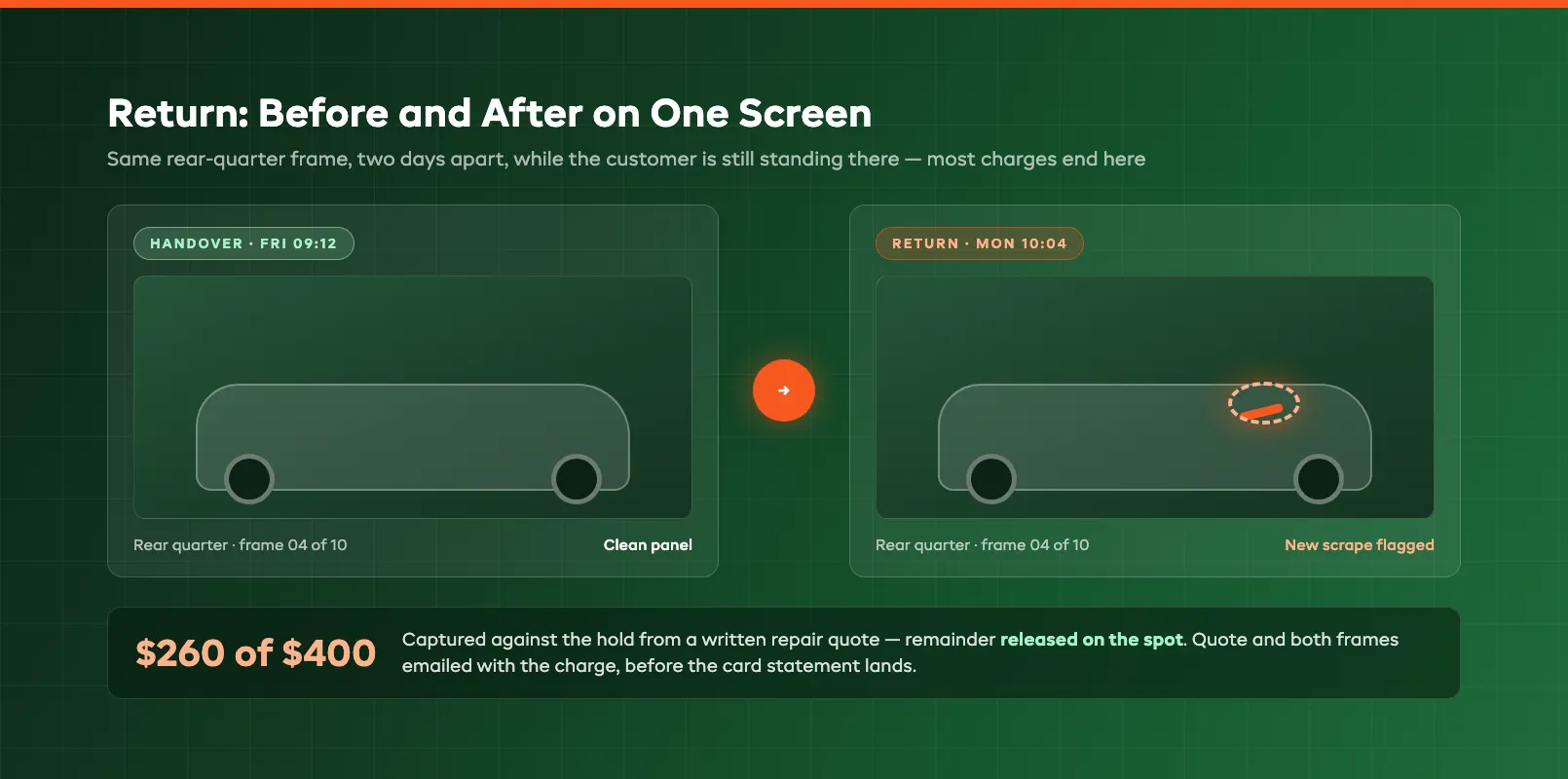 Return damage comparison panel matching handover frames against return frames