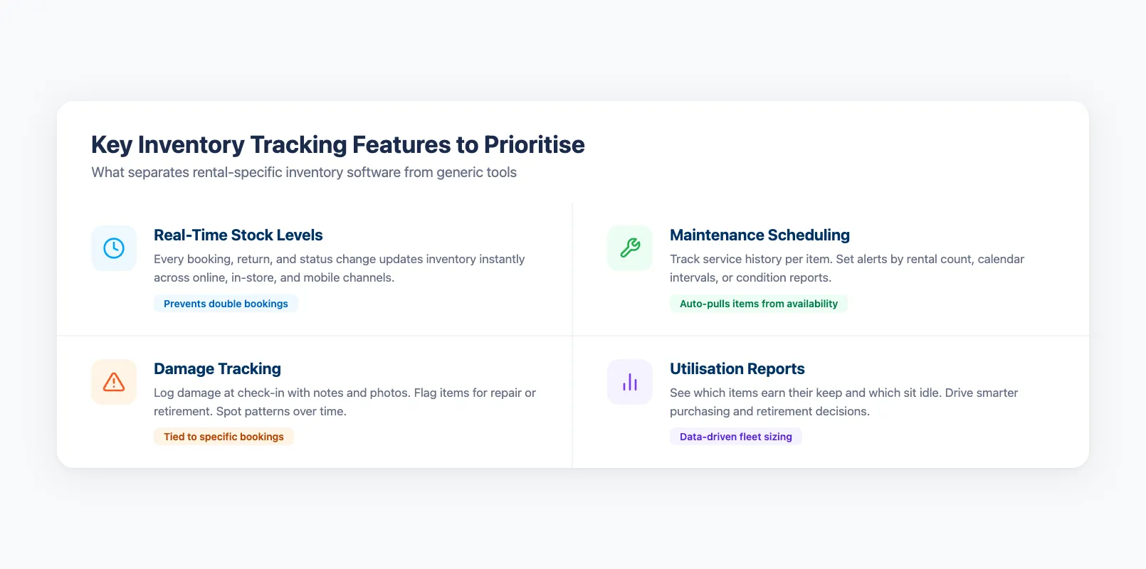 Key rental inventory features comparison showing real-time stock maintenance and damage tracking