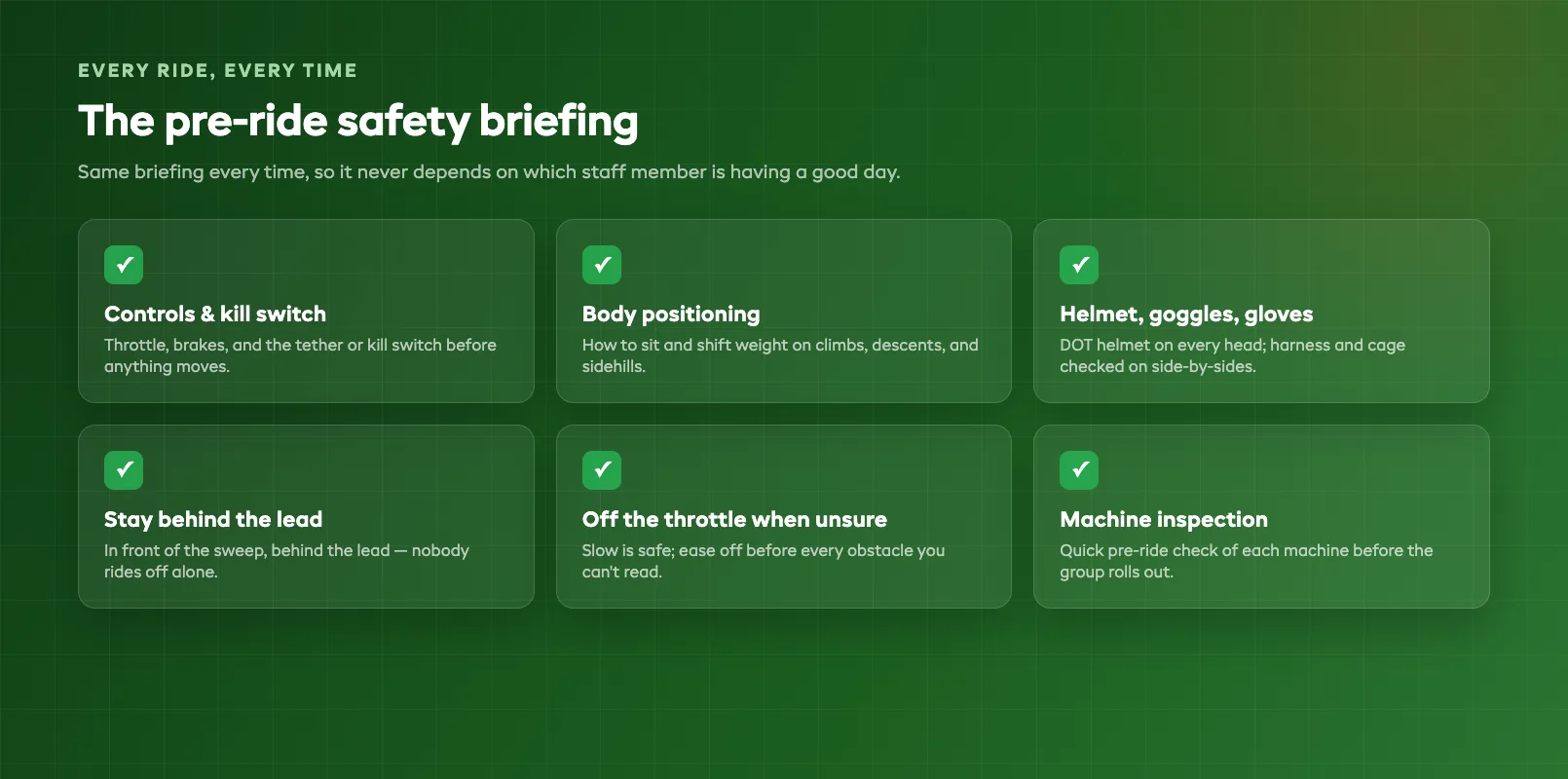 Rider safety briefing checklist an off-road operator runs before every departure, covering controls and kill switch, body positioning, helmet goggles and gloves, and the stay-behind-the-lead and off-the-throttle rules