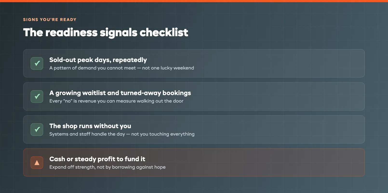 Readiness signals checklist showing sold-out peak days, a growing waitlist, turned-away bookings, and a shop that runs without the owner