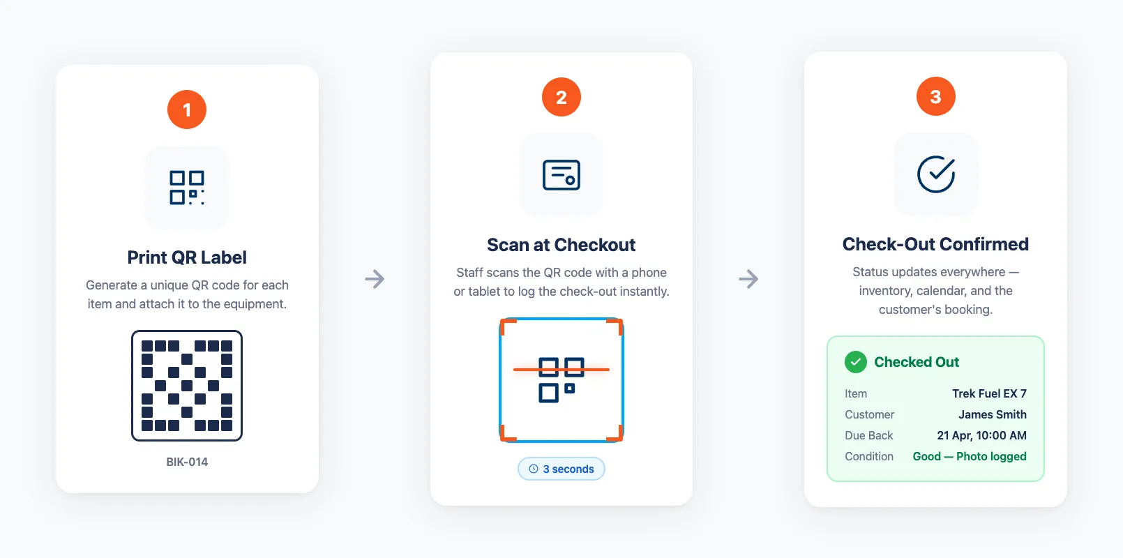 Staff member scanning QR code on rental equipment during check-out process