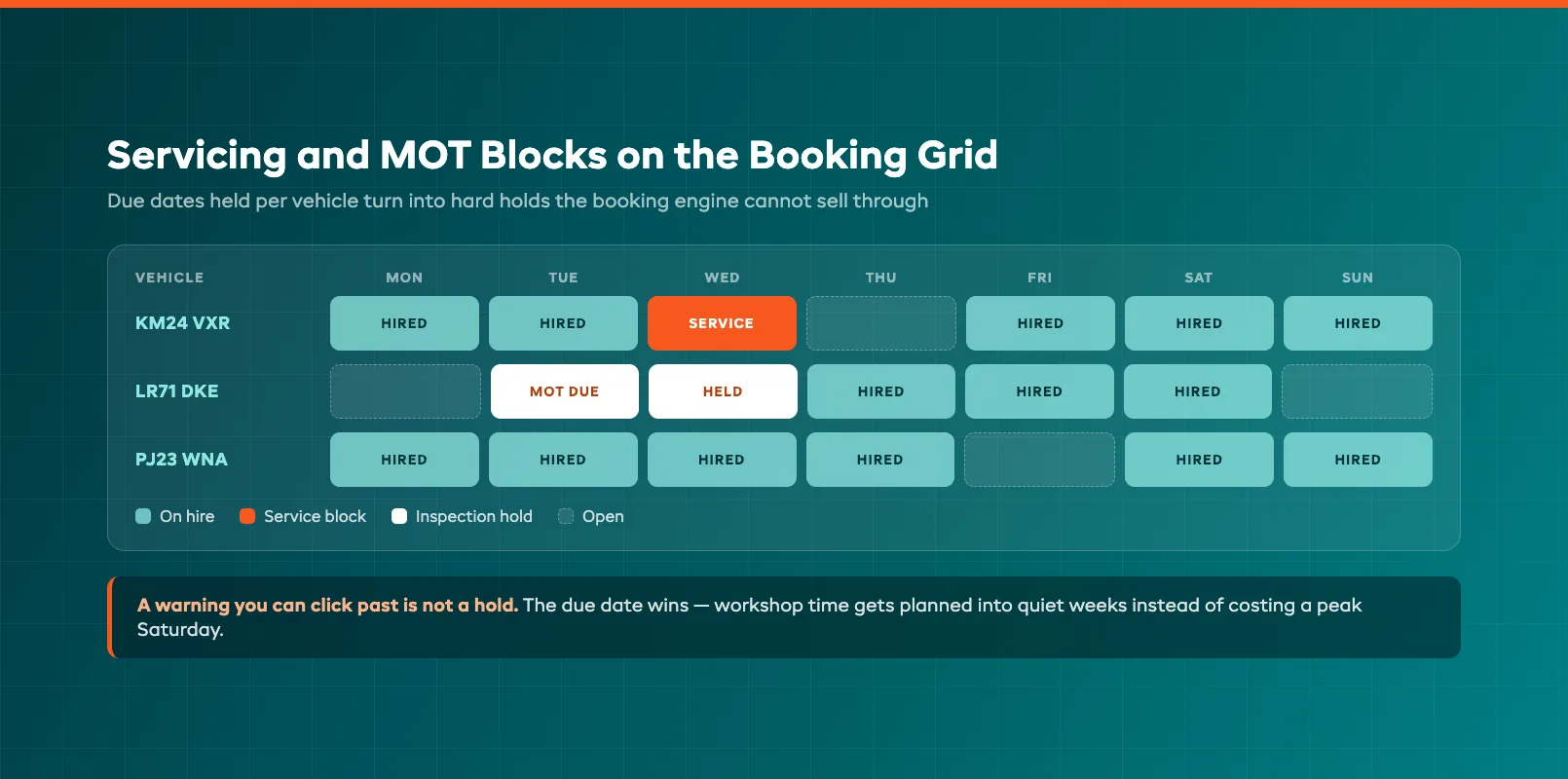 Servicing and MOT calendar blocks holding vehicles out of the booking grid