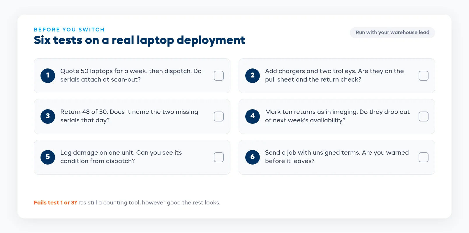 Software demo test checklist with six questions to run on real laptop jobs
