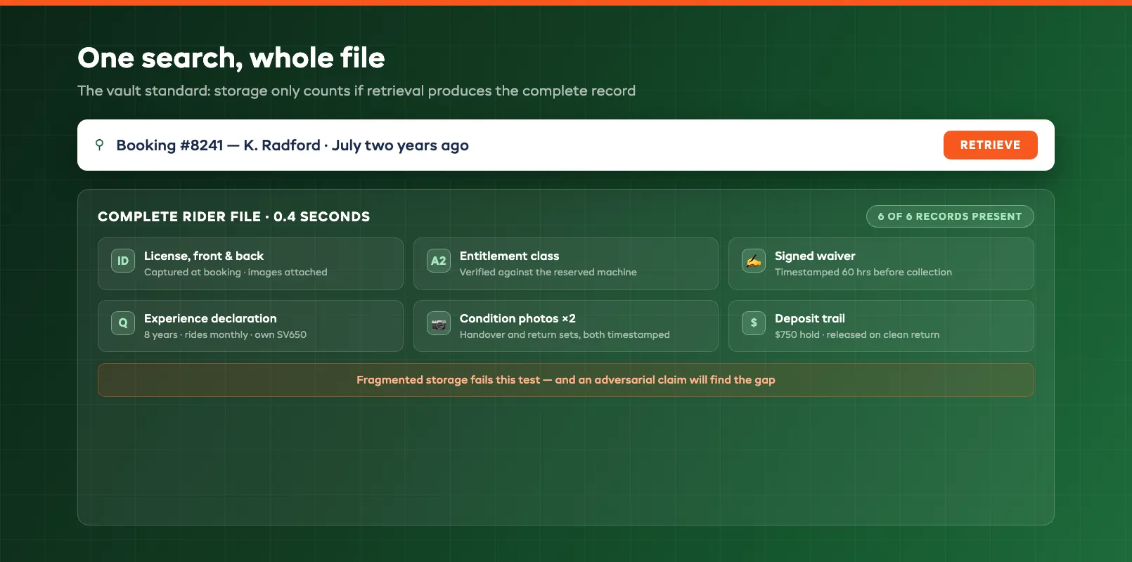 Records storage retrieval vault returning the complete rider file from a single booking search