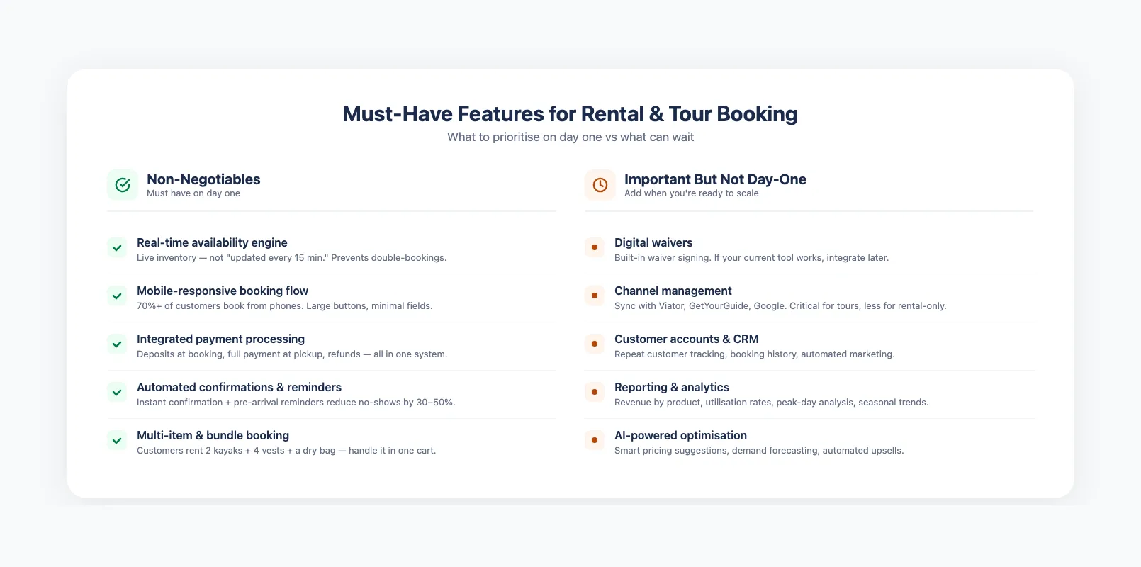 Must-have features checklist for rental and tour online booking systems