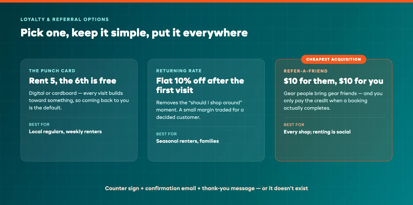Loyalty and referral program menu comparing punch-card offers, returning discounts and refer-a-friend credits