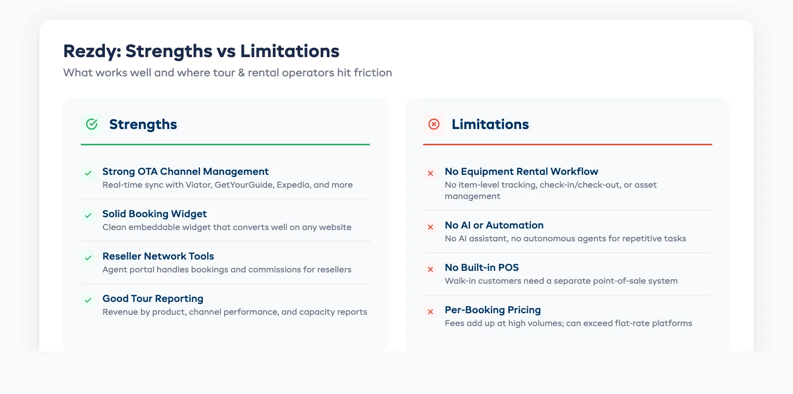 Rezdy strengths and limitations for tour and rental operators