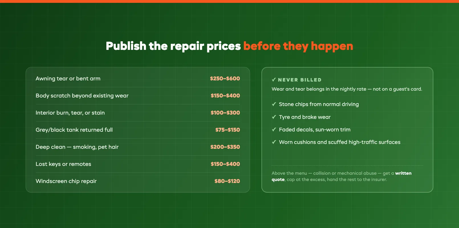 Repair cost fee schedule for common RV incidents with typical amounts and what is never billed