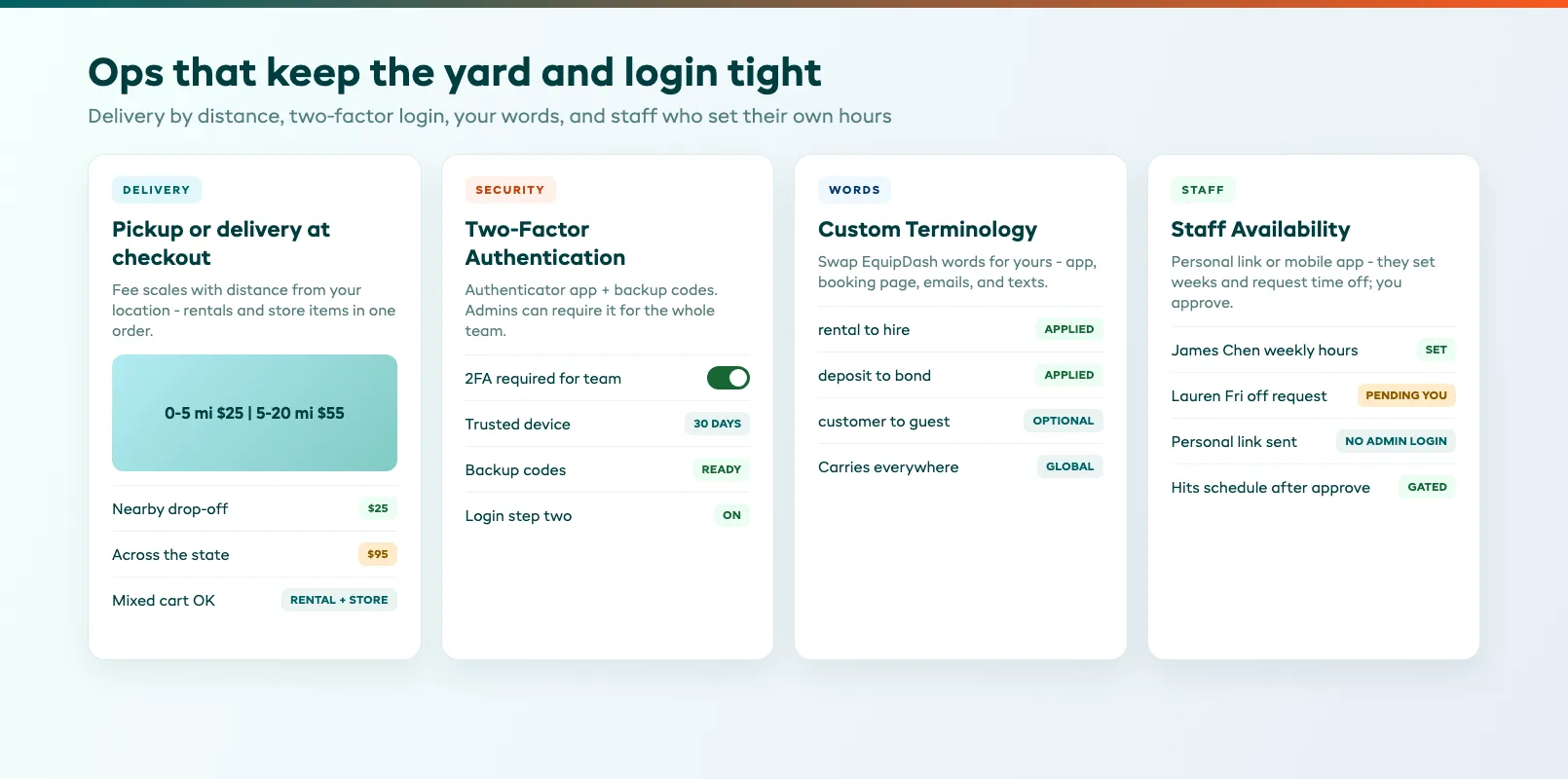 September 2026 ops security staff panel showing delivery by distance, two-factor authentication, custom terminology, and staff availability links