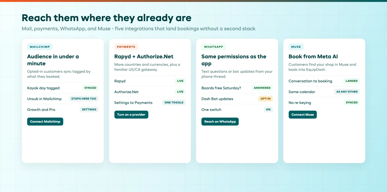 September 2026 reach channels desk showing Mailchimp tags, Rapyd and Authorize.Net payment rails, WhatsApp thread, and Muse booking