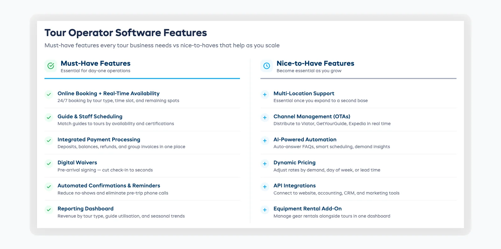 Comparison chart showing must-have vs nice-to-have features for tour operator software