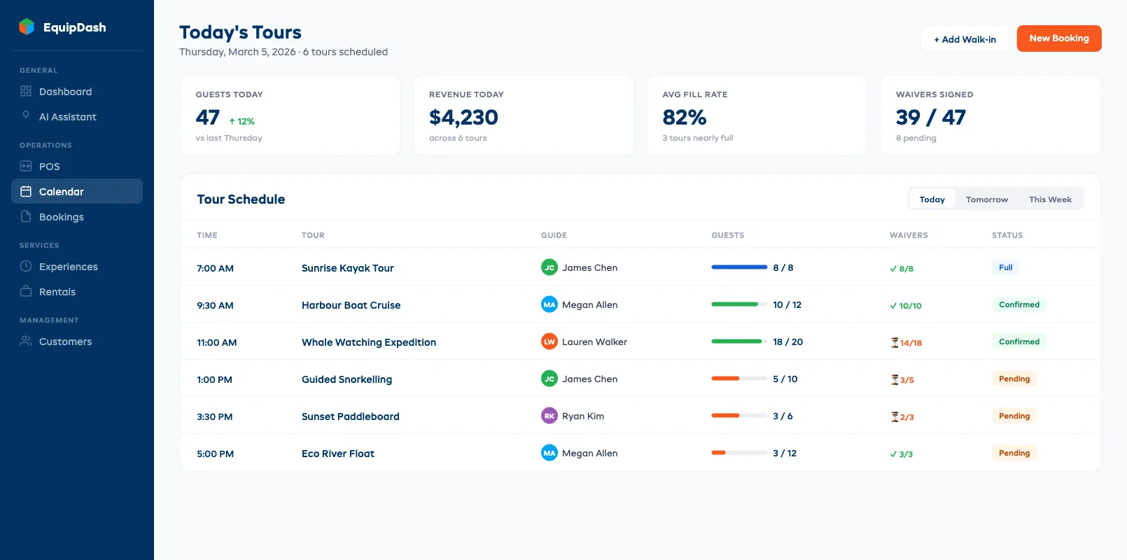 Tour operator software dashboard showing bookings, guide schedules, and customer data in one view