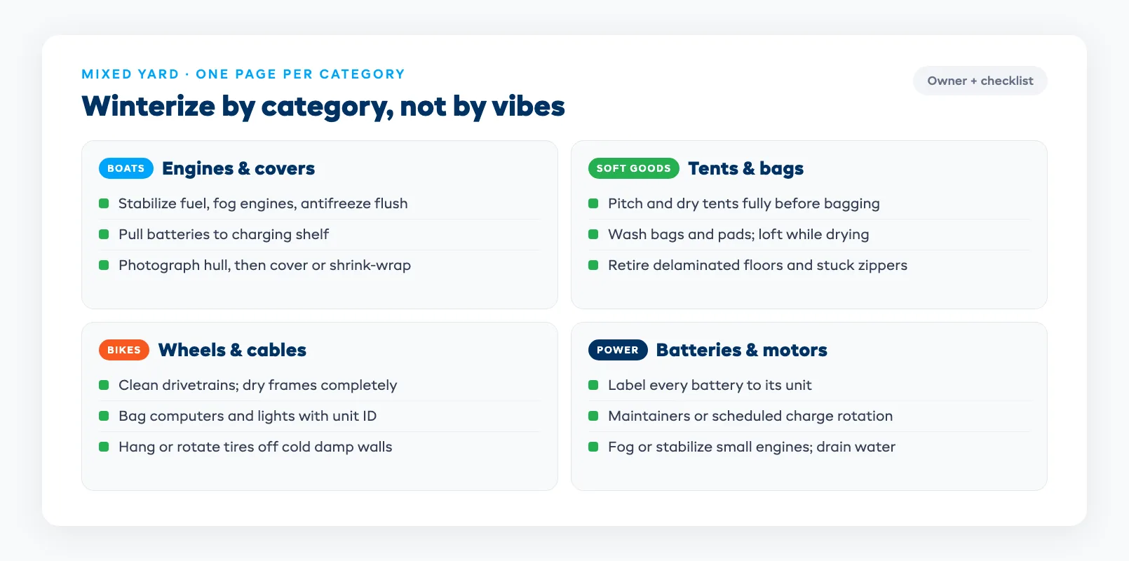 Category winterize checklist for boats, soft goods, bikes and wheels, and batteries or motors