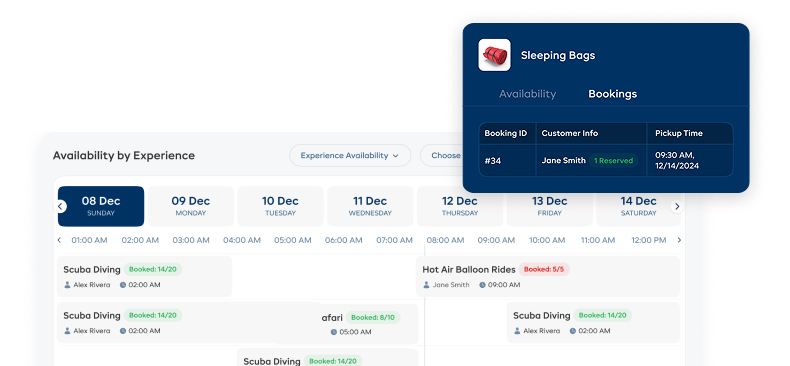 Customizable Flexibility