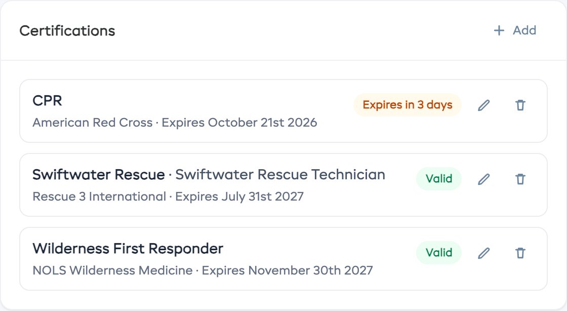 Guide certifications list showing CPR expiring in 3 days and swiftwater rescue and wilderness first responder valid