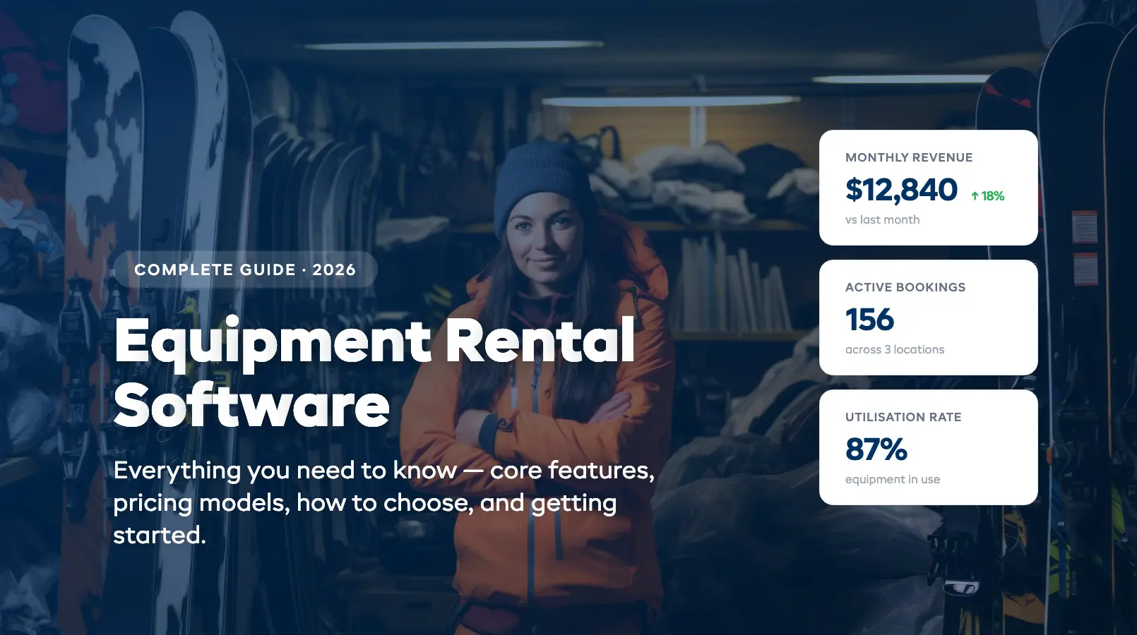 Equipment Rental Software: The Complete Guide (2026)