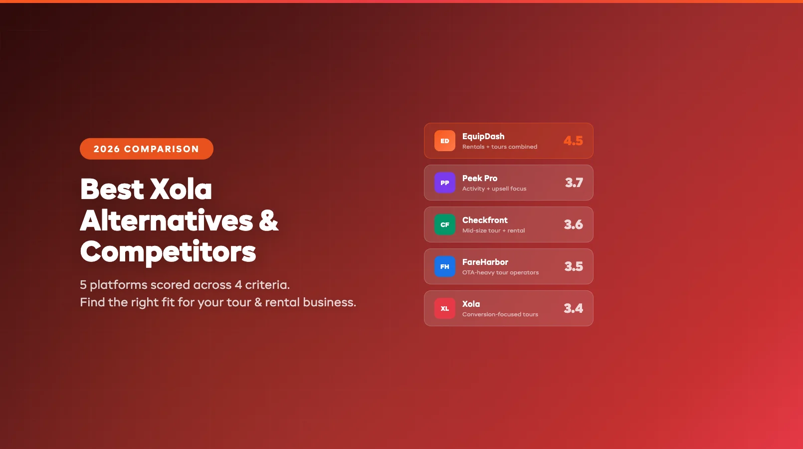 Best Xola Alternatives & Competitors (2026)