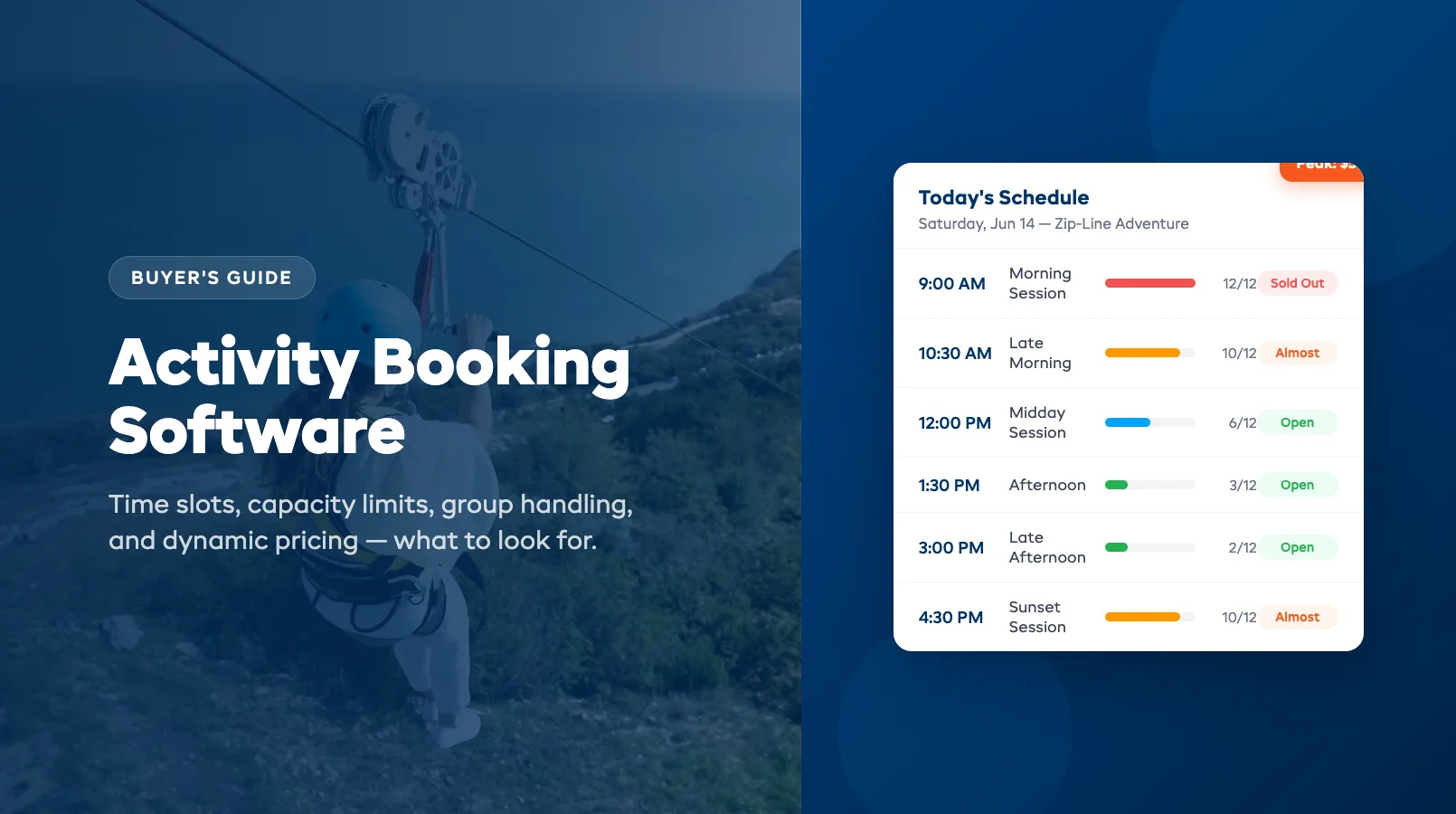 Activity Booking Software: What to Look For
