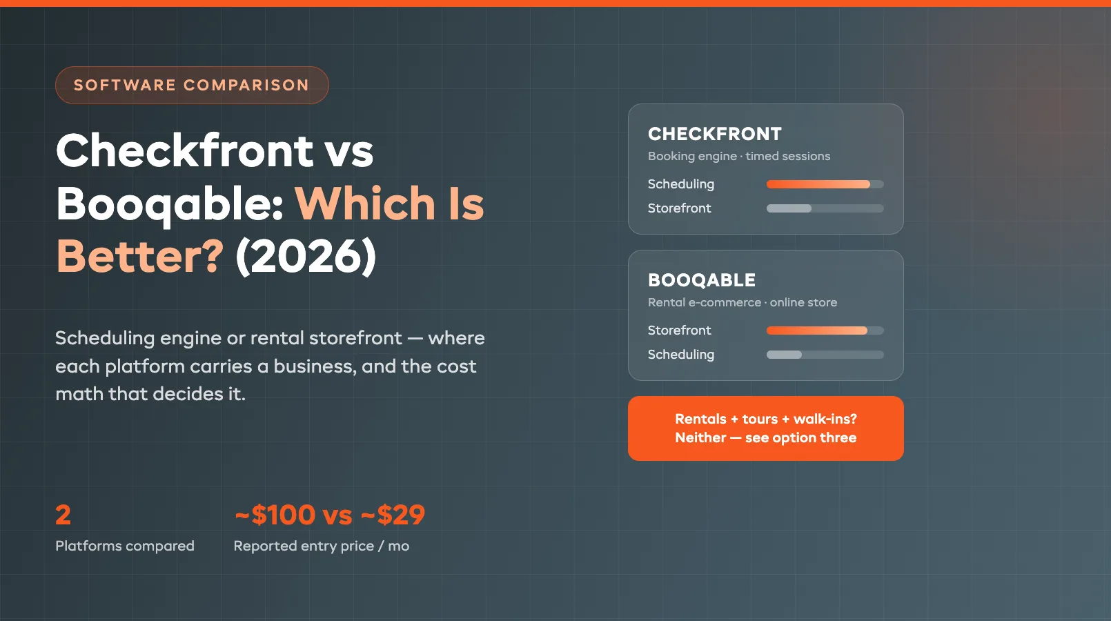 Checkfront vs Booqable: Which Is Better? (2026)