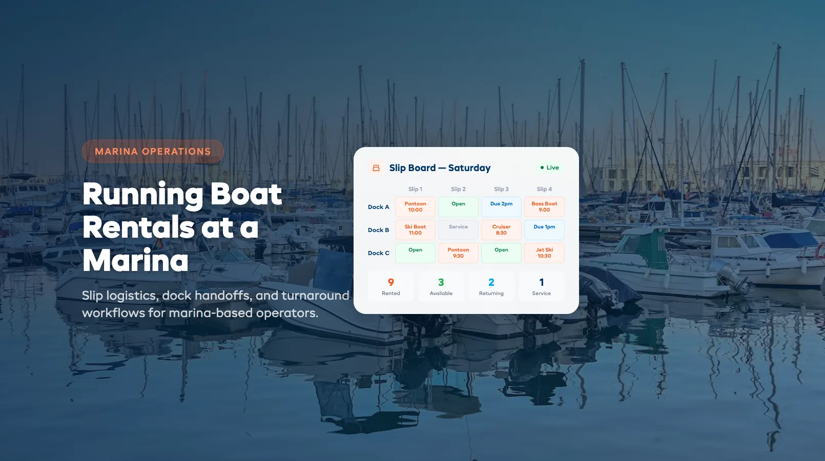 Running Boat Rentals at a Marina: Slip Logistics and Handoffs