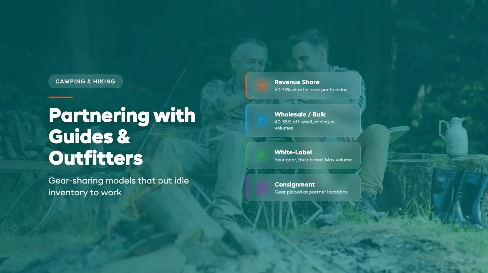 Partnering with Guides, Outfitters, and Tour Operators (Gear-Sharing Models)