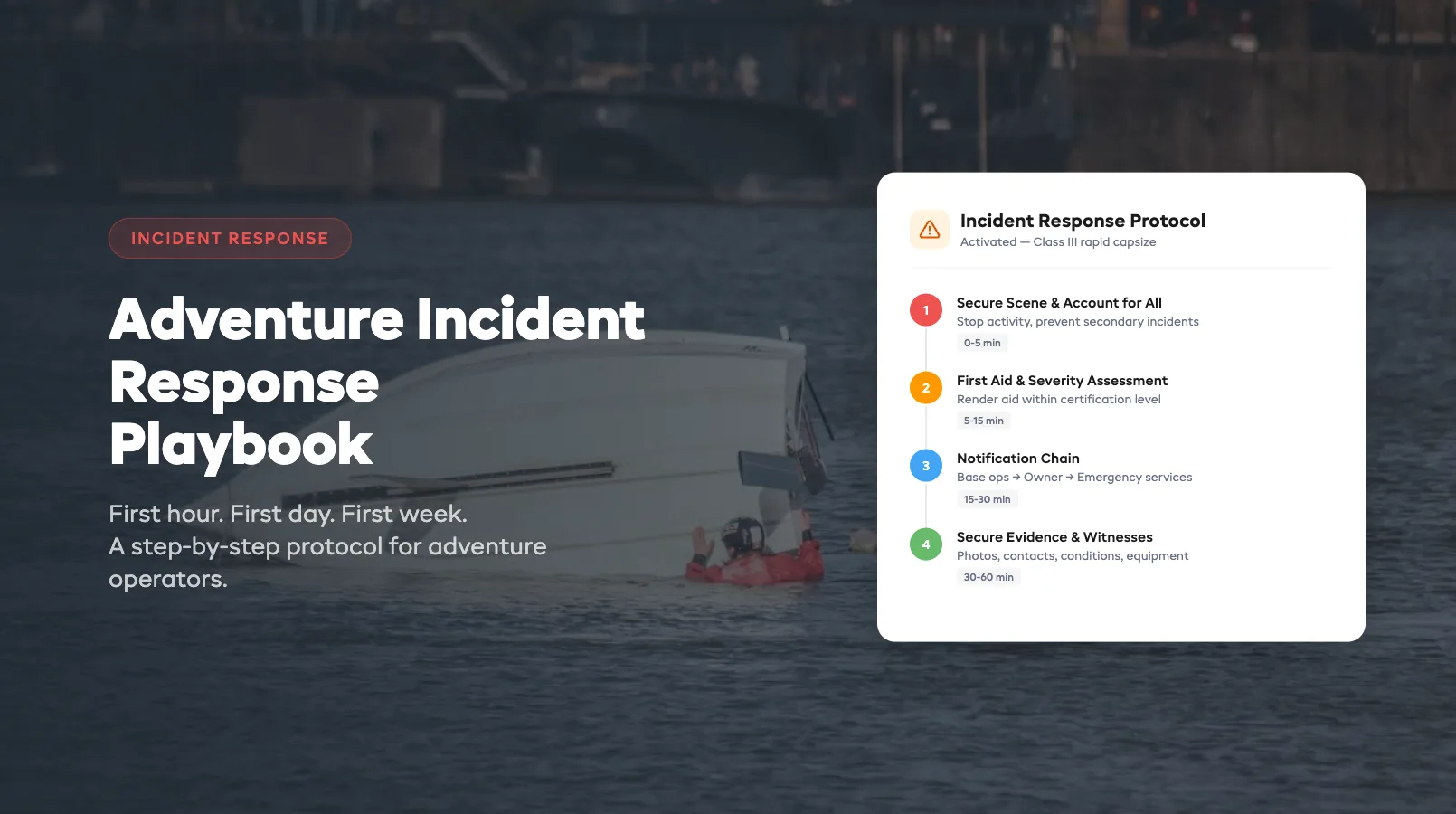 Adventure Incident Response and Reporting: A Playbook for Operators