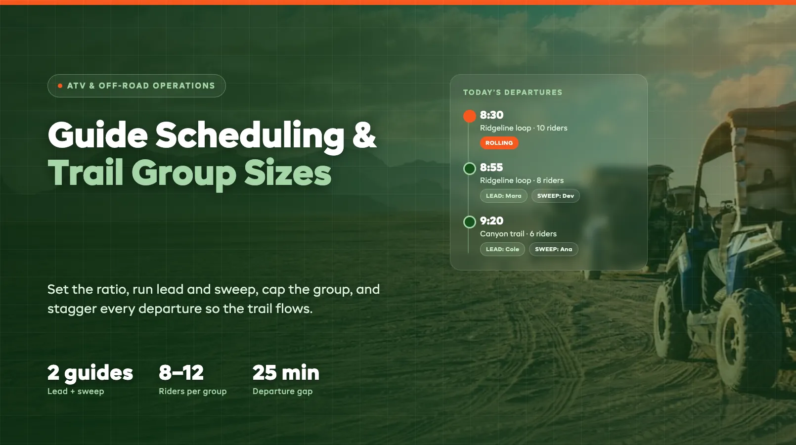 Guide Scheduling and Trail Group Sizes for Off-Road Tours