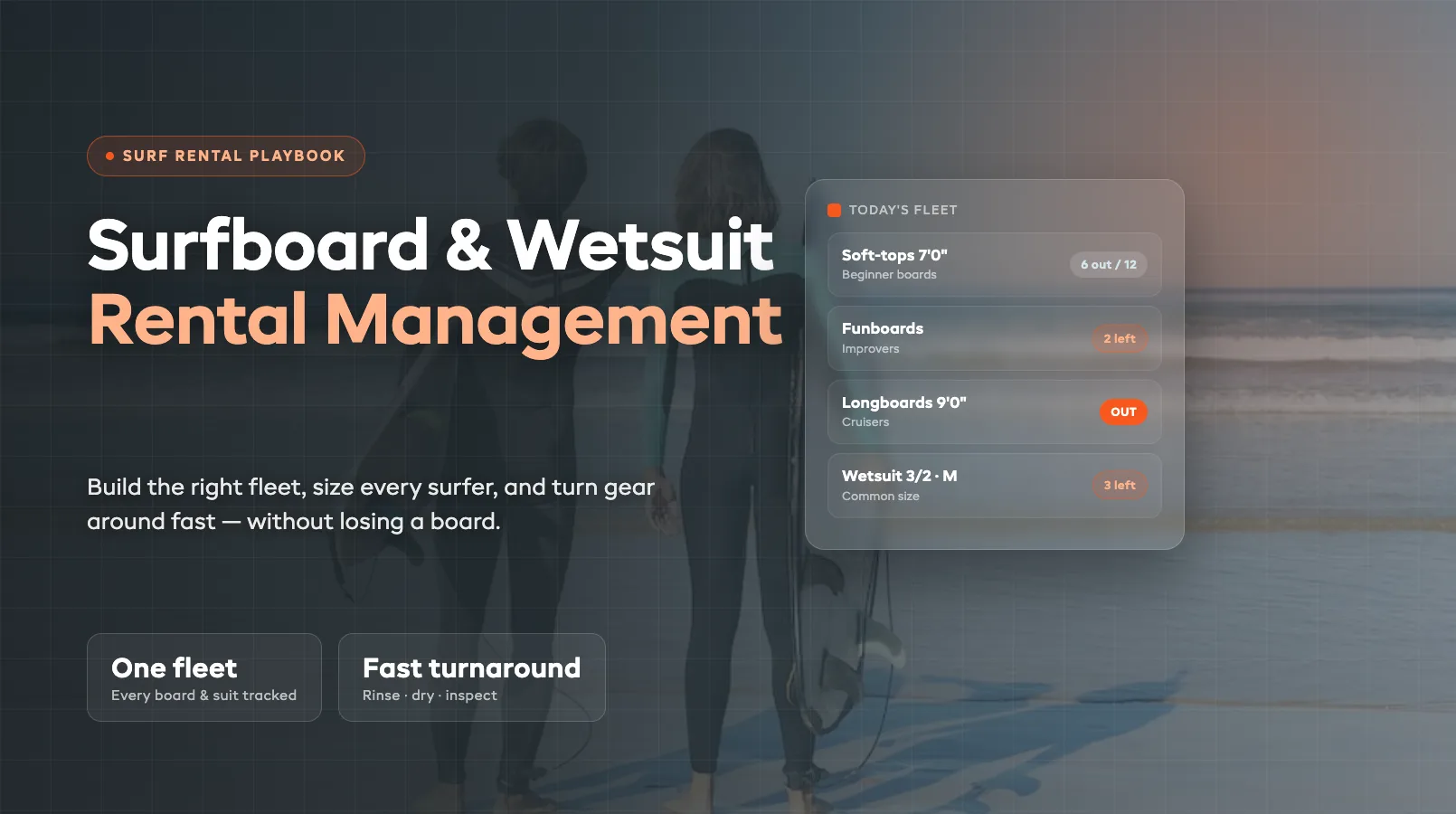 Surfboard and Wetsuit Rental Management: Fleet, Sizing, Turnaround
