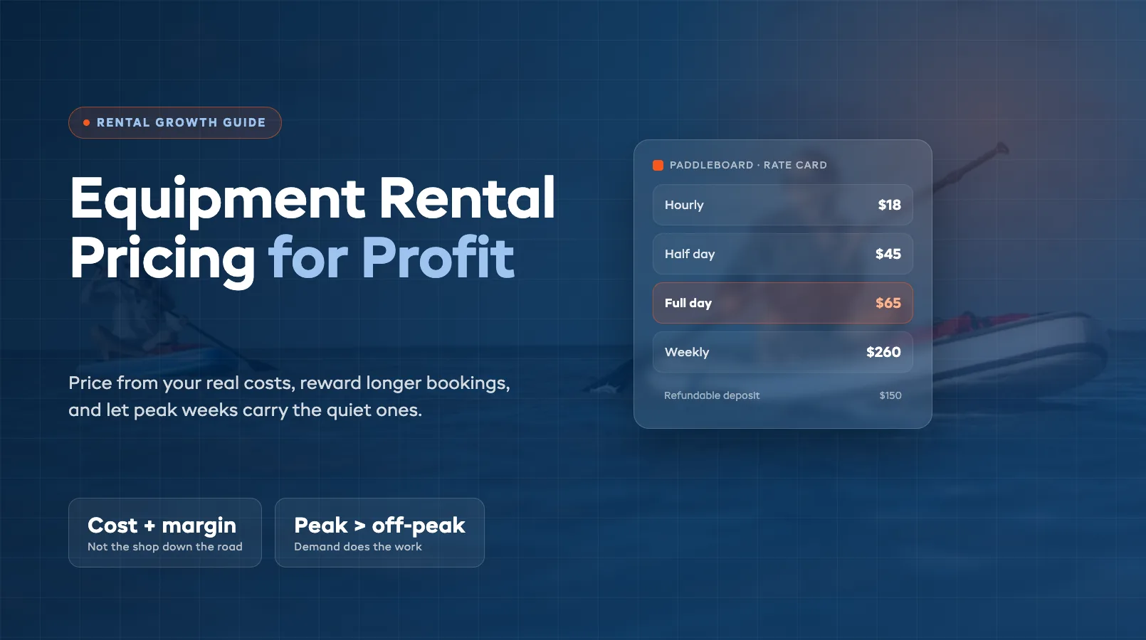 Equipment Rental Pricing Strategy: How to Price for Profit