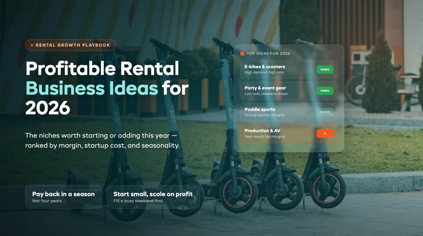Profitable Rental Business Ideas 2026